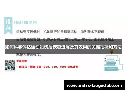 如何科学评估运动员伤后恢复进展及其效果的关键指标和方法