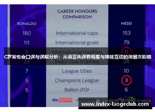 C罗发布会口误与误解分析：从语言失误看明星与媒体互动的深层次影响