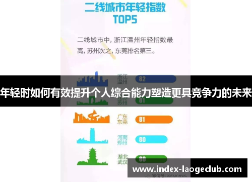 年轻时如何有效提升个人综合能力塑造更具竞争力的未来