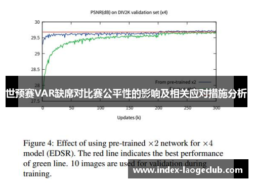世预赛VAR缺席对比赛公平性的影响及相关应对措施分析