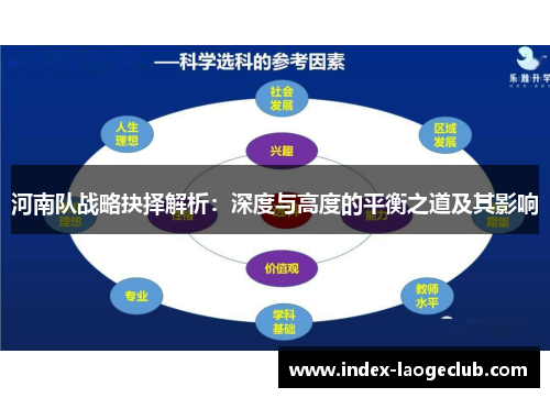 河南队战略抉择解析：深度与高度的平衡之道及其影响
