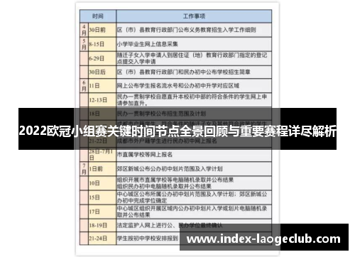 2022欧冠小组赛关键时间节点全景回顾与重要赛程详尽解析