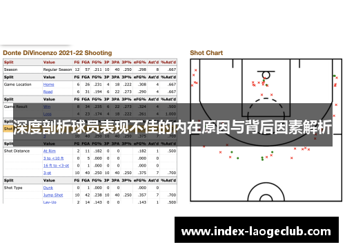 深度剖析球员表现不佳的内在原因与背后因素解析