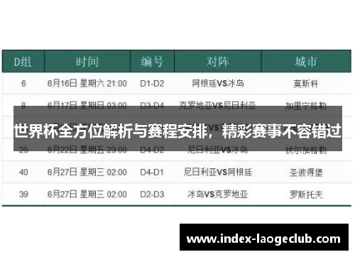 世界杯全方位解析与赛程安排，精彩赛事不容错过