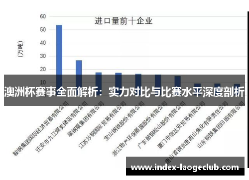 澳洲杯赛事全面解析：实力对比与比赛水平深度剖析