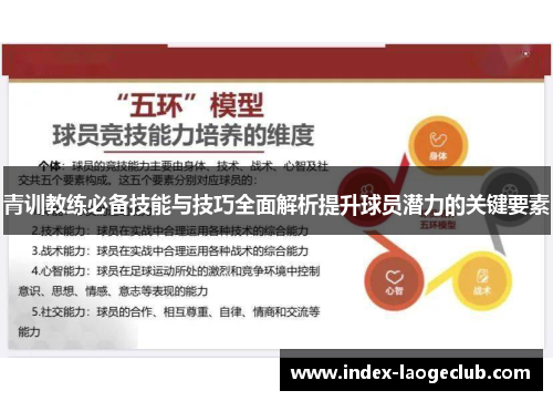 青训教练必备技能与技巧全面解析提升球员潜力的关键要素